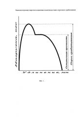 Биаксиизотропная энергопоглощающая техническая ткань порогового срабатывания (патент 2589535)