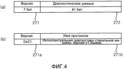 Бытовое устройство и его система (патент 2574359)
