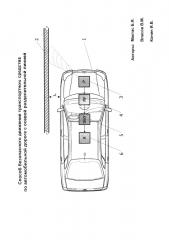 Способ безопасного движения транспортного средства по автомобильной дороге с осевой разделительной линией (патент 2605650)