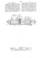 Станок для копировальной обработки (патент 1288021)