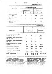 Состав для изготовления матриц (патент 939507)