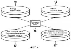 Система кондиционирования воздуха (патент 2280214)