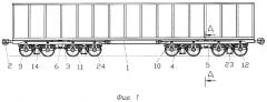 Восьмиосное железнодорожное транспортное средство (патент 2291078)