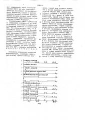Устройство управления ферритовым фазовращателем (патент 1599794)