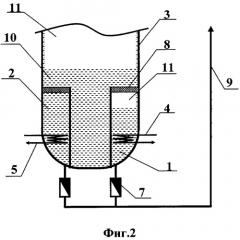 Способ регулируемого перемещения жидкости и аппараты для его применения (варианты) (патент 2297578)