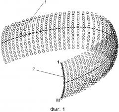 Гидроакустическая приемная многоэлементная антенна выпуклой формы двойной кривизны, размещаемая в носовой оконечности носителя (патент 2626072)