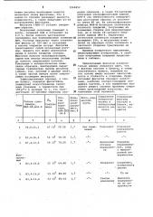 Фиксатив для закрепления рисунков на бумаге (патент 1068452)