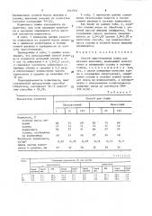 Способ приготовления корма для жвачных животных (патент 1561944)