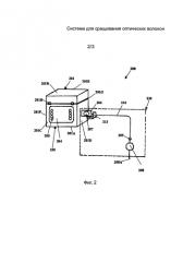 Система для сращивания оптических волокон (патент 2586407)