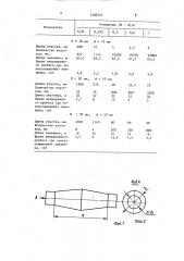 Теплообменная труба (патент 1588747)