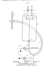 Устройство для пневматического обрушения сыпучих материалов в бункере (патент 901212)