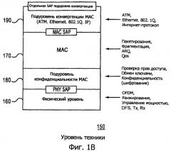 Способ и устройство для уменьшения системных издержек (патент 2504087)