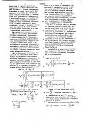 Устройство для питания электромагнитного вибровозбудителя (патент 1030936)