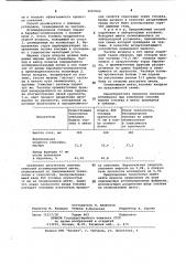 Способ подготовки агломерационной шихты (патент 1067064)