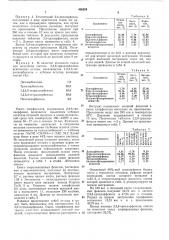 Способ выделения хлорзамещенных фенолов (патент 406824)