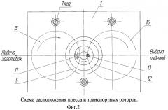 Роторный гидравлический пресс (патент 2464169)