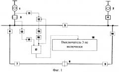 Способ контроля отказа включения вводного выключателя шин двухтрансформаторной подстанции при восстановлении нормальной схемы электроснабжения кольцевой сети (патент 2551665)