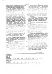 Способ выполнения футеровки металлургических агрегатов (патент 1618767)