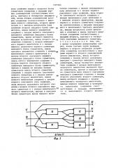 Устройство для умножения комплексных чисел (патент 1501044)