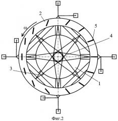 Ветроэнергетическая установка (патент 2461732)