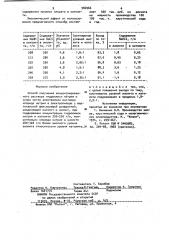 Способ получения концентрированного раствора гидроокиси натрия и хлора (патент 986966)
