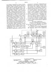 Устройство для отображения информа-ции ha экране электронно- лучевойтрубки (патент 847343)