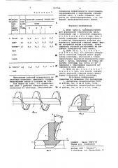 Шнек пресса (патент 707799)