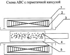 Огнеупорная бетонная смесь и способ изготовления из нее бетона (патент 2530137)