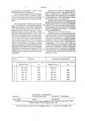 Способ получения гранулированной аммиачной селитры (патент 1832121)