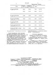 Способ определения солей щелочных металлов или аммония замещенных тиоили дитиоорганических кислот пятивалентного фосфора (патент 974229)