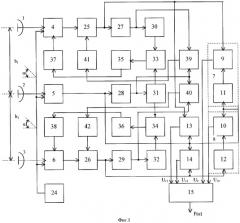 Фазовый радиопеленгатор (патент 2309421)