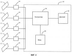 Масштабно изменяемое субокно для центрального контрольного устройства (патент 2494452)