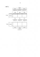 Способ и устройство для выполнения измерения в системе беспроводной связи (патент 2608538)