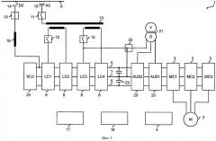 Система преобразования электропитания и способ ее работы (патент 2557100)
