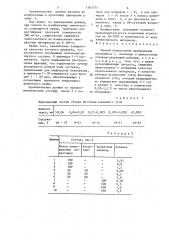 Способ измельчения минеральных материалов (патент 1563755)