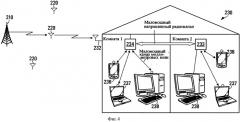 Способ и система связи (патент 2548667)