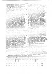 Питательная среда для учета споровых анаэробных микроорганизмов-вредителей молочного производства (патент 1102812)