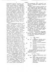 Многоразрядный управляемый делитель частоты (патент 1529443)