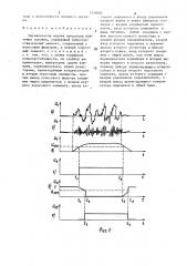 Сигнализатор подачи продукции нефтяных скважин (патент 1518501)