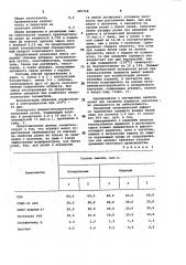 Вулканизуемая резиновая смесь (патент 990768)