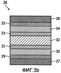 Электрохромное устройство и устройство для фотодинамического лечения, содержащее такое электрохромное устройство (патент 2466440)