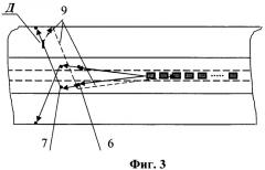 Способ ультразвукового контроля подошвы рельса (патент 2353924)