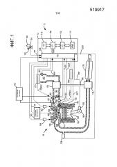 Способ для двигателя (варианты) и топливная система двигателя (патент 2666032)