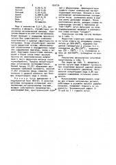 Чугун (патент 933779)