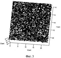 Диссоциативный люминесцентный наносенсор ионов металлов и водорода в водных растворах (патент 2456579)