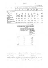 Способ изготовления комбинированной стельки (патент 1526638)