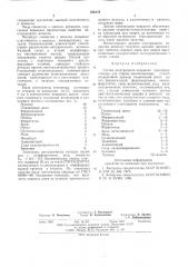 Состав электродного покрытия (патент 578175)