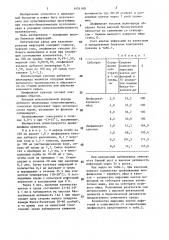 Питательная среда для культивирования инфузорий (патент 1451160)