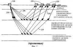 Способ разведки месторождений (патент 2410728)