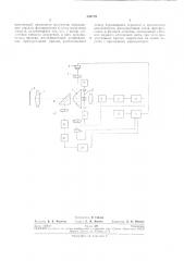 Оптико-электронное углоизмерительное устройство (патент 236779)